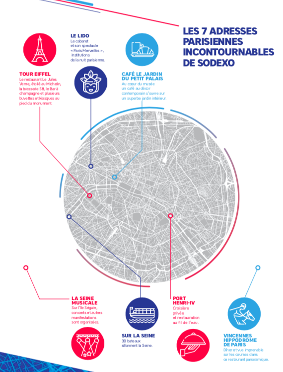 Carte de Sodexo à Paris (crédit: Mr Vinti)